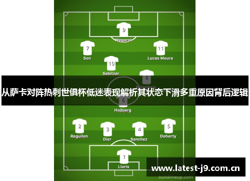 从萨卡对阵热刺世俱杯低迷表现解析其状态下滑多重原因背后逻辑 从萨卡对阵热刺世俱杯低迷表现解析其状态下滑多重原因背后逻辑